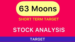 63 MOONS TECHNOLOGIES SHARE ANALYSIS 🇮🇳 63 MOONS TECHNOLOGIES TARGET 63 MOONS NEWS 23082024 [upl. by Eneliak]