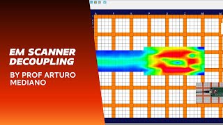 EMC DECOUPLING Video [upl. by Mcintyre]