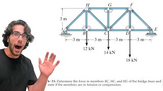 Determine the force in members BC HC and HG of the bridge truss  633 [upl. by Hibbitts250]