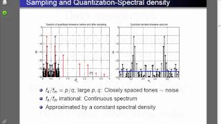 Basics of sampling and quantization [upl. by Willey]