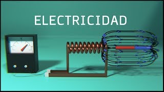 Como Funciona un Generador Electrico ⚡ Como se Genera la Electricidad [upl. by Vania]