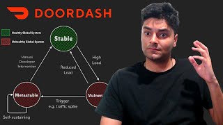 Microservices Gone Wrong at DoorDash [upl. by Ravi]