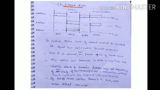 Slotted Aloha  lecture 49 computer network [upl. by Lemyt]