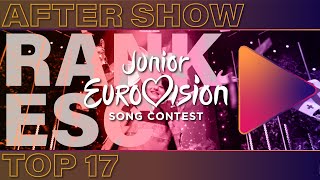 RANKESC  JUNIOR EUROVISION 2024  AFTER THE SHOW [upl. by Eimmis792]