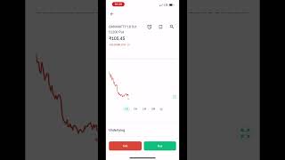 Todays trade Option selling with 2 lakhs [upl. by Alolomo]