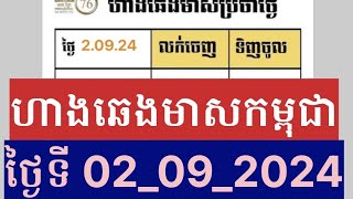 ហាងឆេងមាសគីឡូកម្ពុជាថ្ងៃនេះ ធ្លាក់ថែមទៀតហើយ Gold Price Cambodia ថ្ងៃទី02092024 gold ហាងឆេងមាស [upl. by Rhoads]