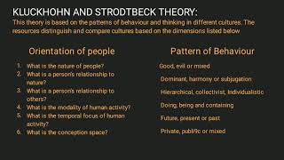 IHRM unit2 Part3 Cultural theories part2 G B R degree college p g courses MBA 4th semester [upl. by Jemina887]