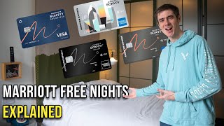 How to Use Marriott Free Nights  My Strategy [upl. by Yrdnal]