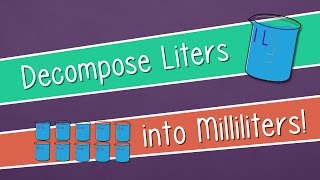 Decompose Liters into Milliliters  EngageNY Grade 3 Module 2 Lesson 9 [upl. by Anum185]