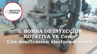 5 Bomba de inyeccion rotativa VE Covec [upl. by Aiciram]