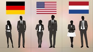 Average Human Height by Country 2020  Height Comparison [upl. by Nylac889]