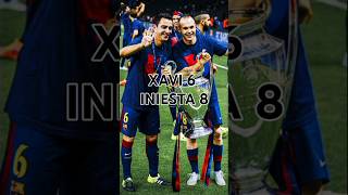 FC Barcelona Xavi Hernandez amp Andries Iniesta Best Midfield Duo [upl. by Howey319]