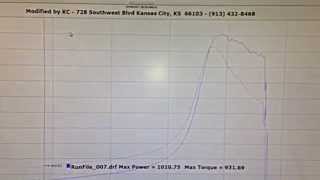 ProEFI Supra with a PTE6870 boost only [upl. by Harley]