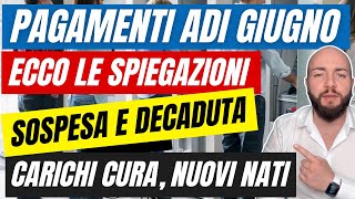 PAGAMENTI ASSEGNO DI INCLUSIONE GIUGNO 2024 iniziate le ricariche [upl. by Kleinstein]