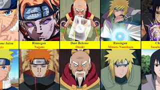 The 30 Most Powerful Jutsu in Naruto [upl. by Ferrell735]