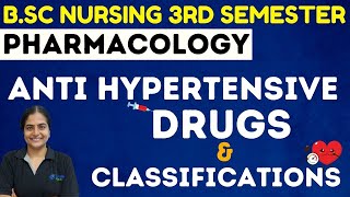 ANTIHYPERTENSION DRUGS  BSc NURSING 3RD SEM  PHARMACOLOGY BSC NURSING 3RD SEM  BSC NURSING 2024 [upl. by Leorsiy]