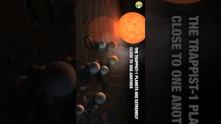 TRAPPIST1 Planetary system facts [upl. by Annwahsal]