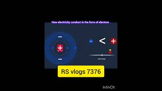 how electricity works  into the wire in the form of electron protton newtron [upl. by Ollie181]