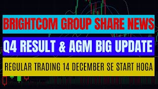 BCG SHARE LATEST NEWS TODAY  BCG SHARE LATEST NEWS Q4 RESULTS  BRIGHTCOM GROUP LATEST NEWS TODAY [upl. by Renard]