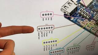 SCUTTLE Robot  Control GPIO Outputs on the BeagleBone Blue with LED Demo [upl. by Puglia341]