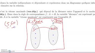 maths appliquées chap11 [upl. by Bander]