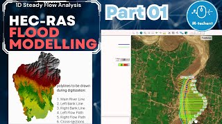 HECRAS Basics Part 1 1D Steady  Flood Hazard Modelling  System Interface amp Digitization [upl. by Atniuq]