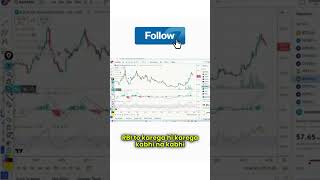 Bank of maharashtra stock news  Stock market news  Stock market updates stockmarketfunda [upl. by Llirret]