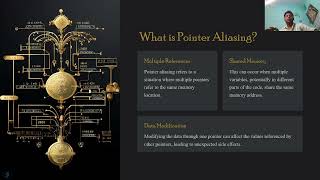 Mastering Microcontroller Concepts Pointer Aliasing and Set Associativity  Engineering Explained [upl. by Zelma]