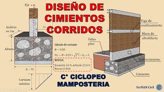 DISEÑO DE CIMIENTO CORRIDO C CICLOPEO  MAMPOSTERIA [upl. by Sana972]