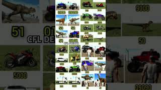 All New Cheat Code✅💥 Indian Bikes Driving 3d New Update shorts short [upl. by Asyral]