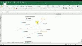 Kano Modell  Excel Vorlage [upl. by Rebane709]