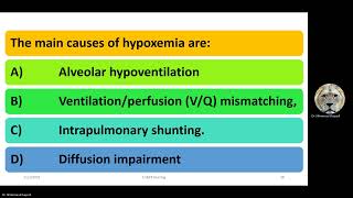 Acute respiratory failure [upl. by Talmud]