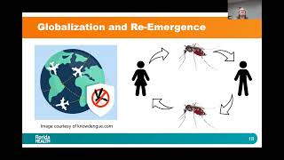 Vector Borne Epidemiology in Florida [upl. by Aihsyt]