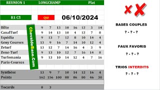 Pronostics Quinté PMU R1C5 de DIMANCHE 06 Octobre 2024  les 3 Bases Incontournables  Presse Turf [upl. by Edgell]