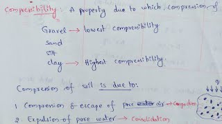 Consolidation  Compaction  Compressibility [upl. by Mel]