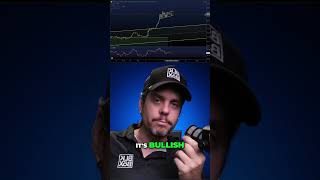 Unlocking Bullish Divergence Mastering RSI Signals [upl. by Ashlan582]