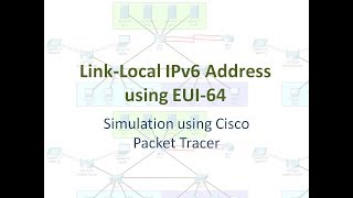 Link Local IPv6 Address using EUI64 [upl. by Trevor323]