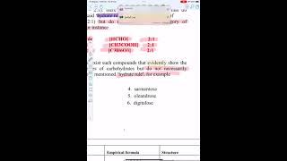 Pharmacognosy II lectures one part 1 [upl. by Higgs552]