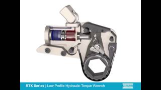 RTX Series Hydraulic Torque Wrench Features [upl. by Shing556]