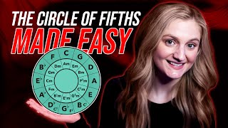 The Circle Of Fifths Everything You NEED To Know [upl. by Ahsatal]