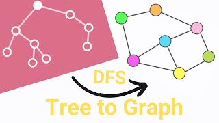 From Tree to Graph Understanding the Conversion Process [upl. by Gem]