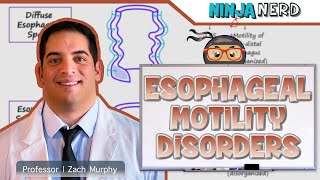 Esophageal Motility Disorders  Clinical Medicine [upl. by Nerrak992]