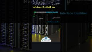 IPv6 Link Local Addresses FREE CCNA 200301 Course  IPCiscocom [upl. by Lika]