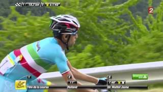 Best Of Vicenzo Nibali [upl. by Navac]