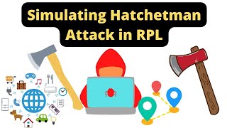 Simulating Hatchetman Attack on RPL in Contiki 30 using Cooja Simulator [upl. by Bravin]