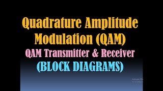 Quadrature Amplitude Modulation QAMQAM ModulationQAM Transmitter and ReceiverBlock Diagram HD [upl. by Annaesor]