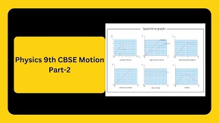 Motion Part2 for 9th class Physics physics viralvideo [upl. by Gordan246]