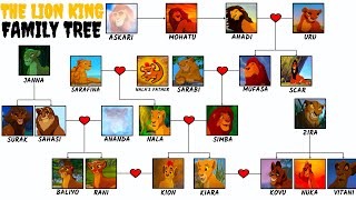 The Entire Lion King Family Tree [upl. by Tabbatha]