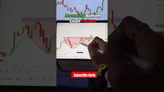 😱 Rounding Bottom Chart Pattern ytshortsvideo tradingshorts 12thFailTrader007 [upl. by Latrice551]