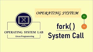 Fork System Call Explained Easy Guide for Students [upl. by Omer]